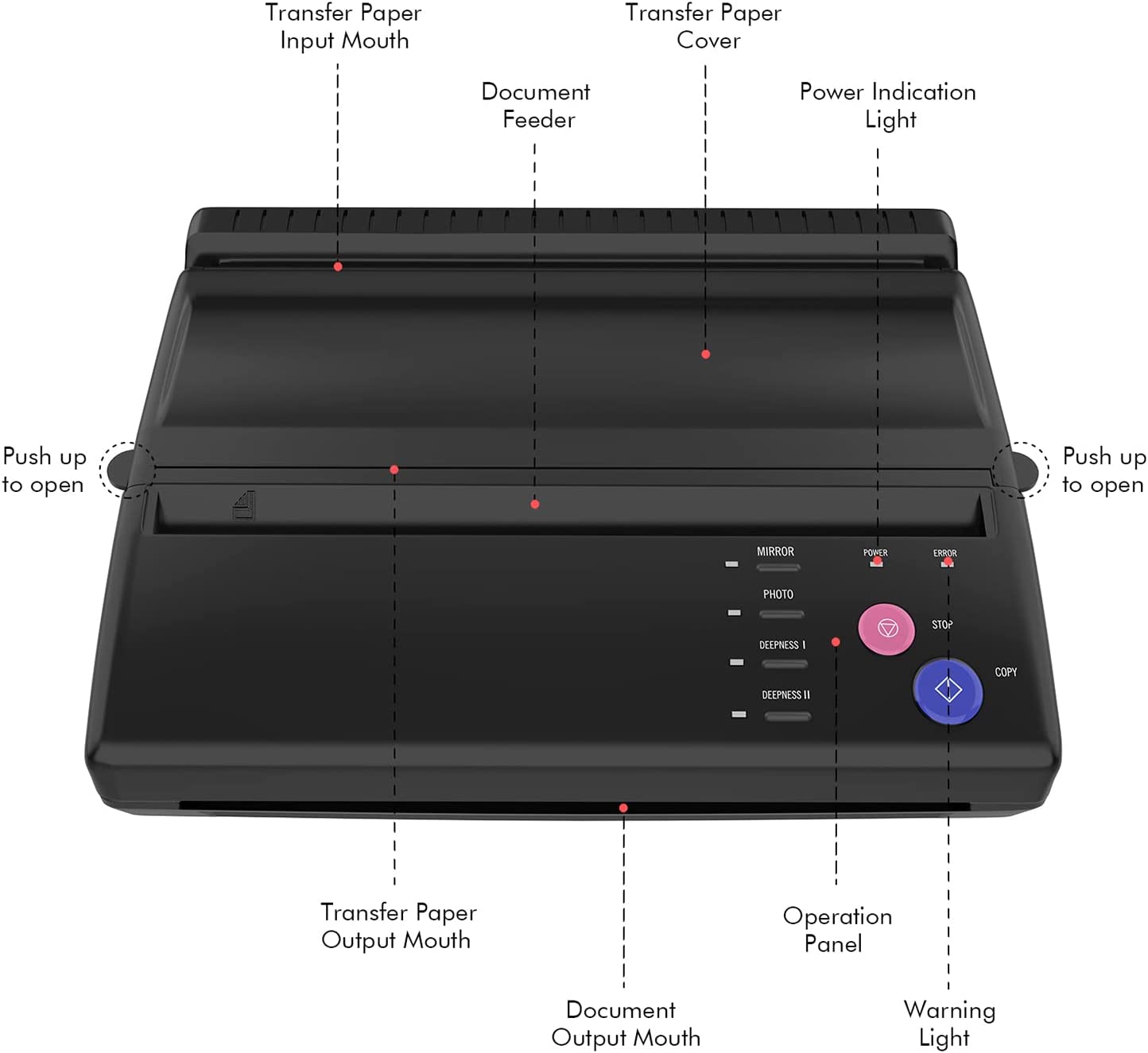 thermocopieur pour transfert de dessin tatouage  pas cher