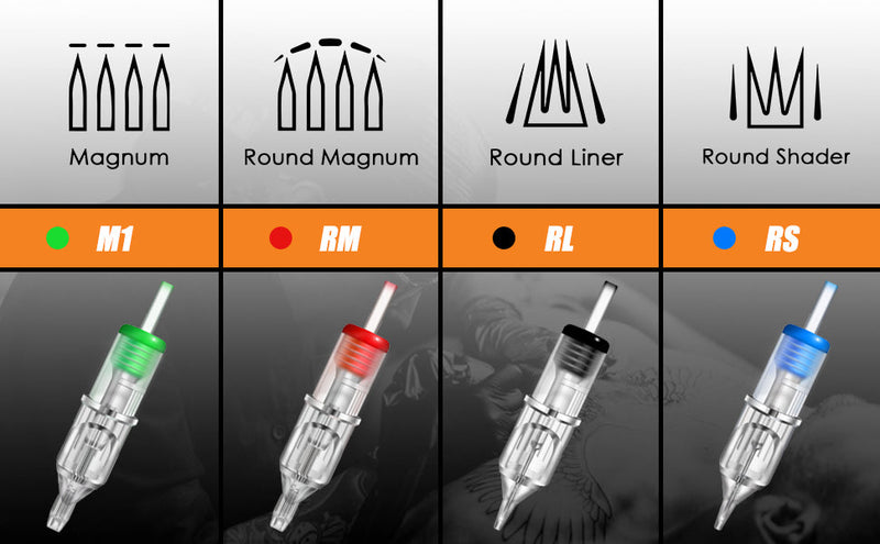 cartouache aiguille de tatouage pour machine pen stylo de tatouage sans fil sur tatouagenkit