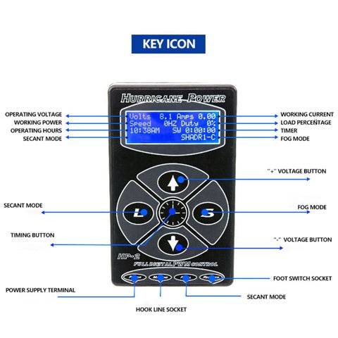 Alimentation programmable X4 Noir - Tatouagenkit
